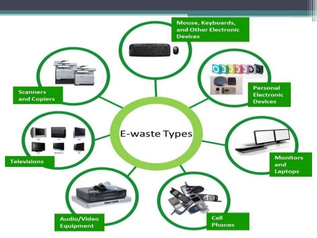 Local Staples Recycles Most Electronics